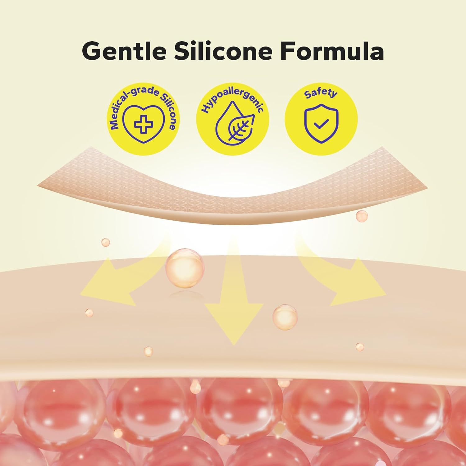 SilkySecret Foglie di cicatrici in silicone (rotolo da 4,1 cm x 152,4 cm, 1,5 m), per cicatrici chirurgiche, cheloidi e cicatrici cesaree, cerotti riutilizzabili e lavabili per il