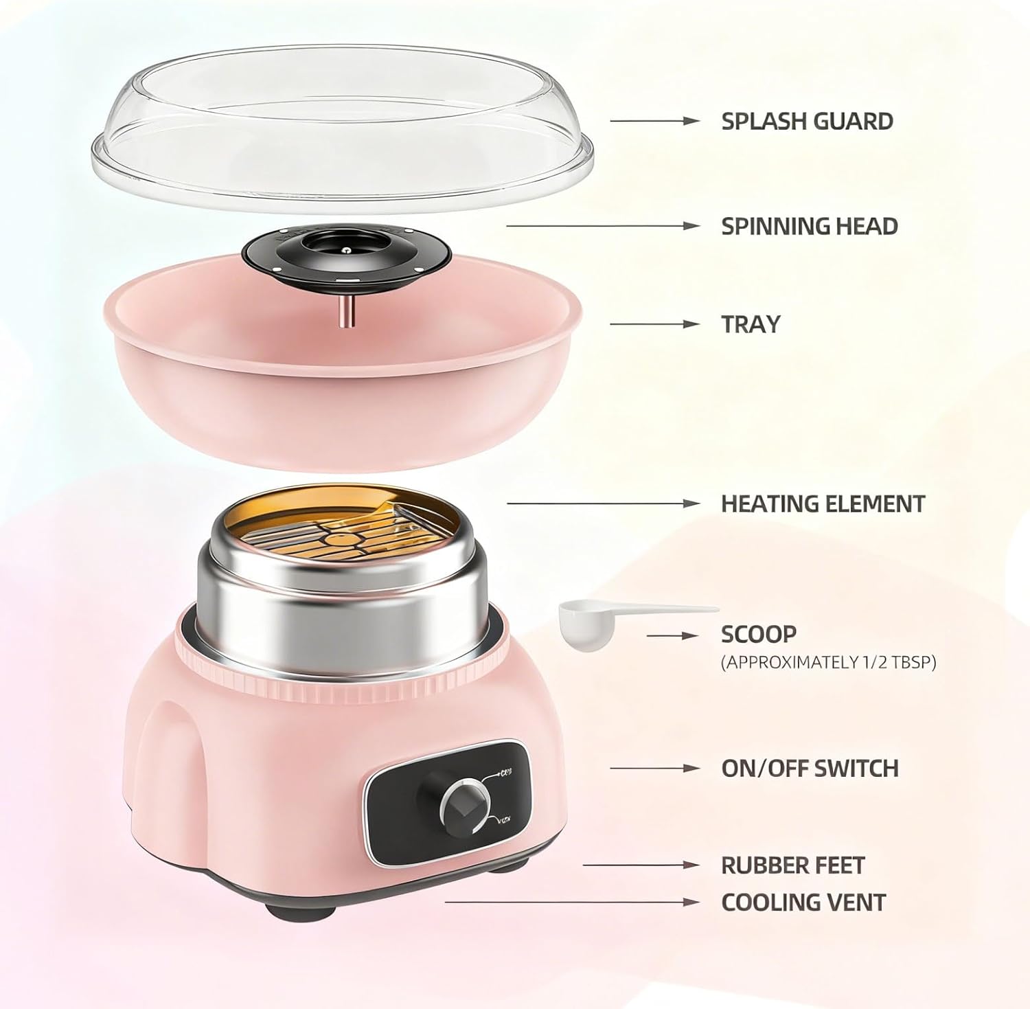 Cotton Candy Maker, Mini Pink Cotton Candy Machine for Weddings, Birthday Parties, Christmas and Halloween, Easy to Clean, Home Use