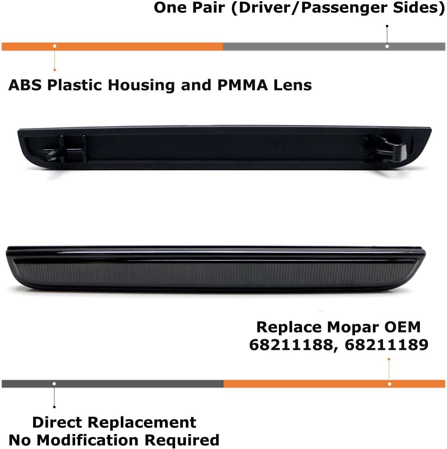 iJDMTOY Blackout Smoked Lens Rear Bumper Reflector Lenses Compatible With 2015-up Dodge Challenger, OE-Spec LH RH Assembly