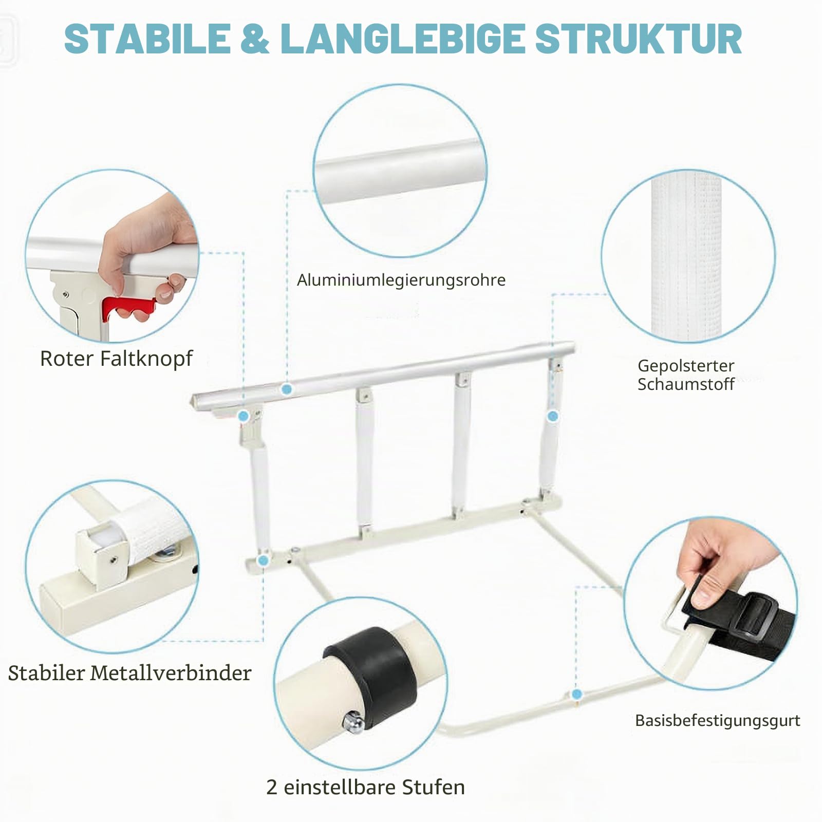 Bettgitter Rausfallschutz für Erwachsene, Faltbares Bettschutzgitter mit Aufstehhilfe, Rausfallschutz Bett für Senioren, Behinderte & Schwangere, Passend für Boxspringbett & Standardbetten