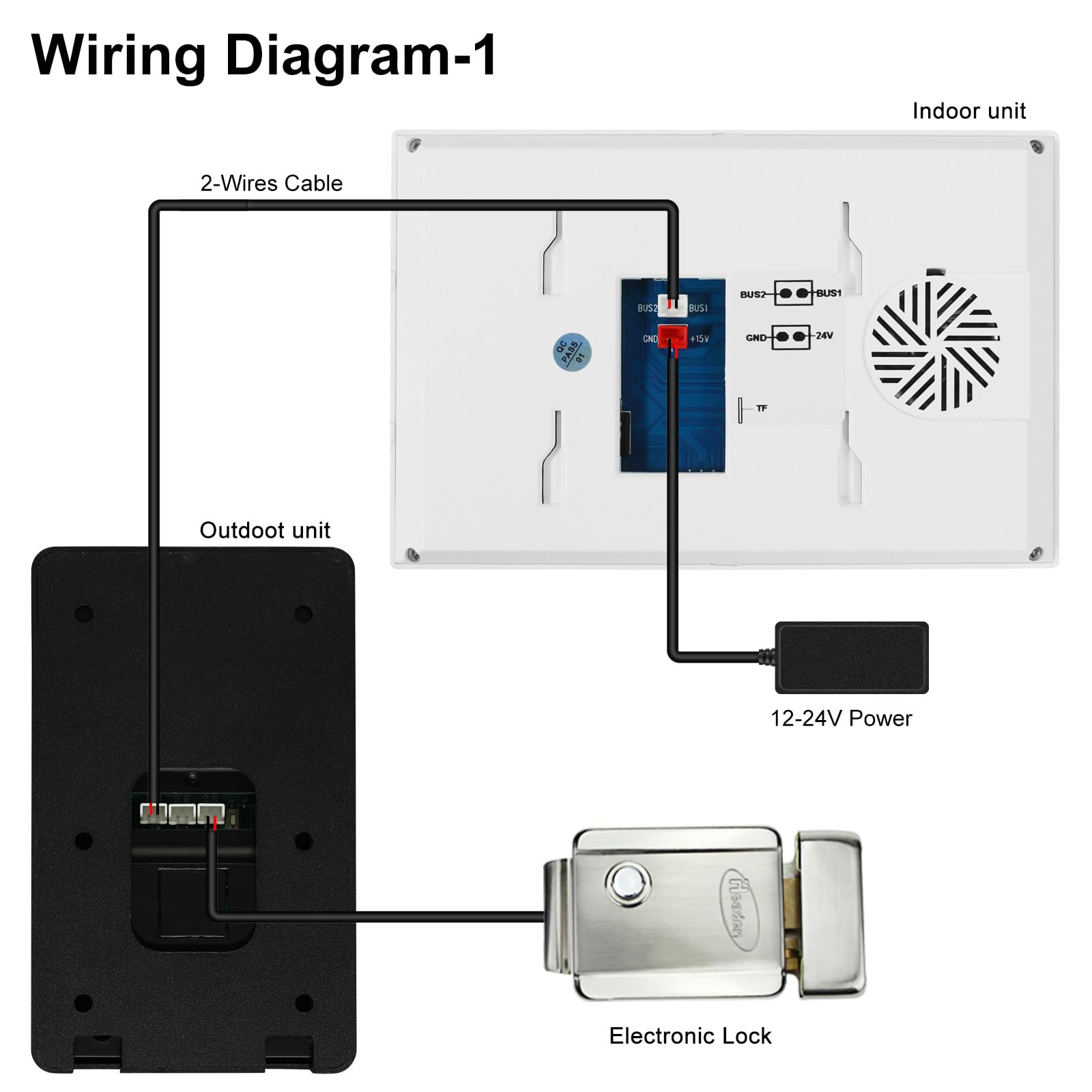 Videoportero WiFi Sistema de Intercomunicación 1080P, 7'' Monitor Táctil a Color,Timbre Video Mirilla 2 Hilos,Sblocco con Scheda RFID/APP Tuya,Audio Bidireccional,2,4GHz