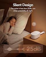 iDOO Elektromos Takaró Automata Kikapcsolással - 200x150 cm Vízfűtéses Ágymelegítő, 12 Órás Időzítő, Csendes Üzemmód, Gyors Fűtés, Alacsony  7