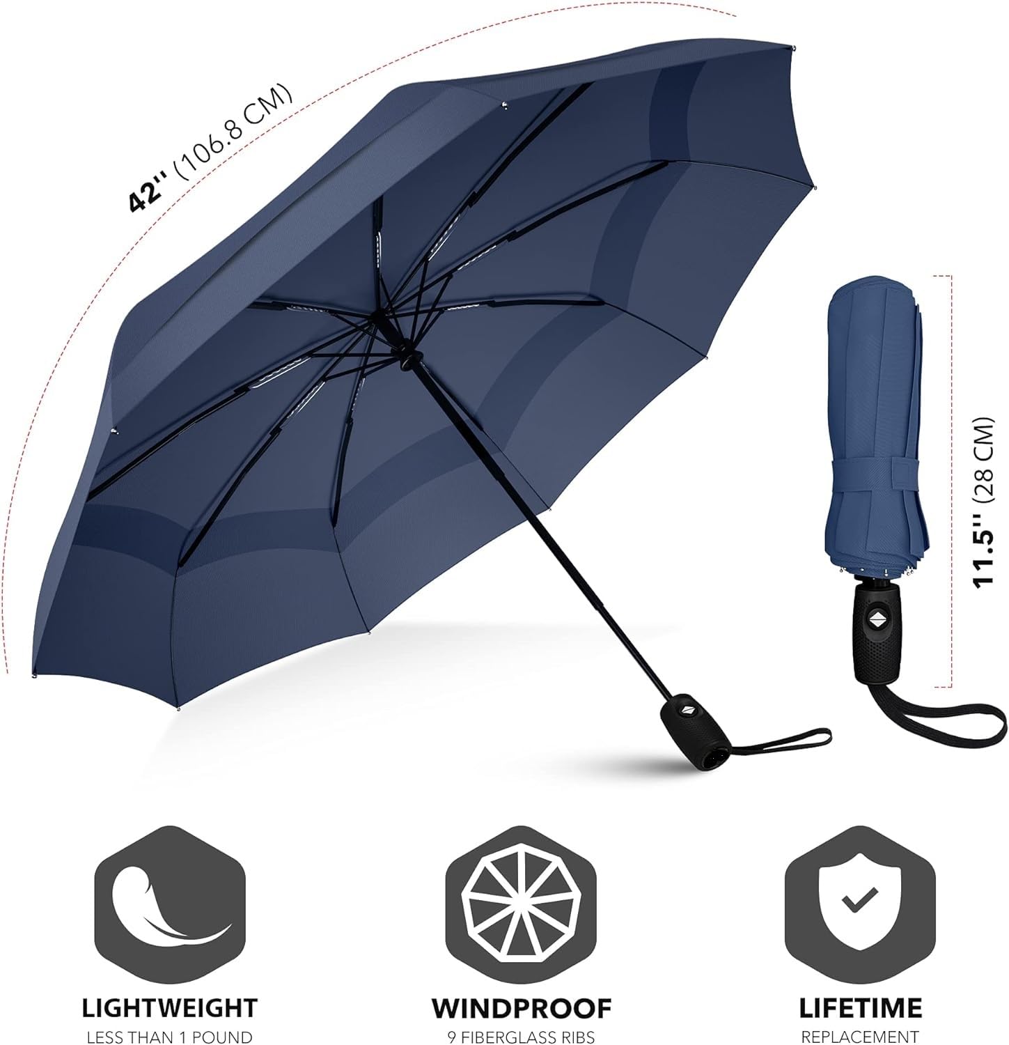 LYDL Travel Umbrella for Rain-Auto Open Close Folding Compact Umbrella for Car, Golf, Backpack and Travel. Automatic Umbrellas for Men Women Kids-UV Coated 3 Fold Umbrellas for Rain (Blue) 3