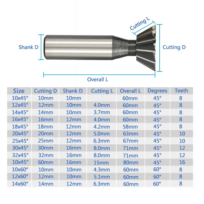 WZFCFresa A Coda Di Rondine Fresa HSS Fresa Per Macchina CNC In Acciaio Ad Alta Velocità Fresa Per Metallo Utensile Per Scanalatura,40x60 Gradi