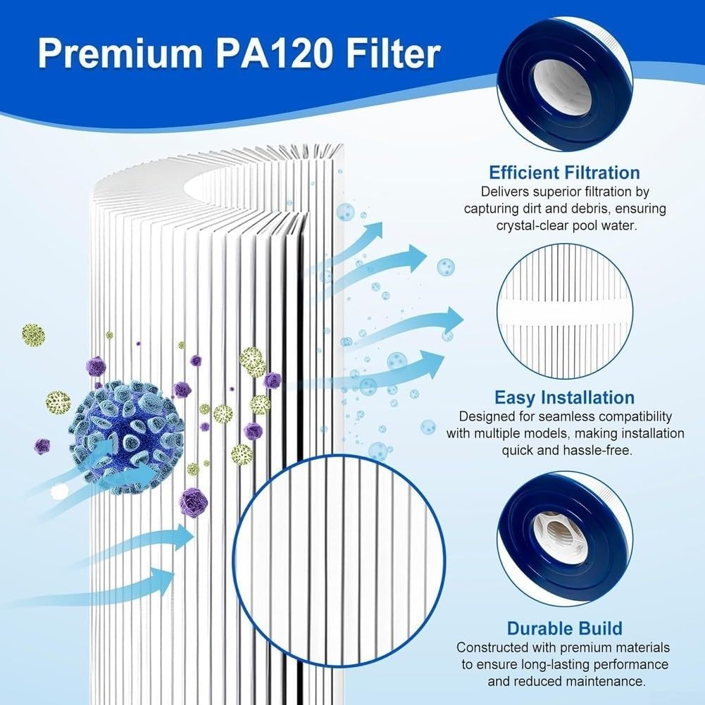 Cartucho de filtro de piscina de repuesto diseñado específicamente para unidades UNICEL C1200 CX1200RE C8412 con fibras trilobales y marco PA120
