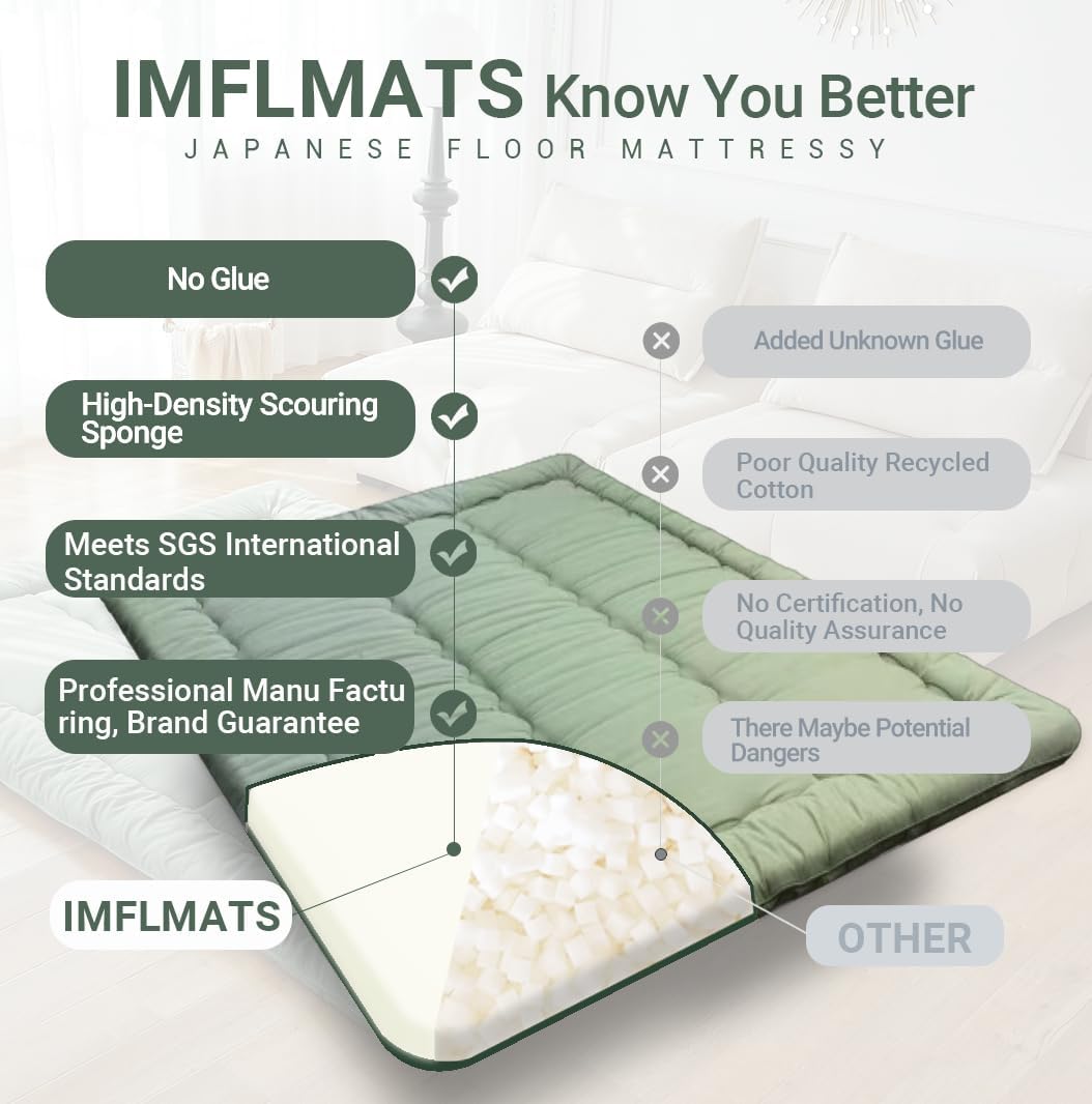 Japanese Floor Mattress Futon Mattress,3" Foldable Tatami Sleeping Pad for Adults & Kids,100% High Density Foam Comfortable Floor Mattress Twin Size 39"x 80",Ideal for Comfort and Support,Green