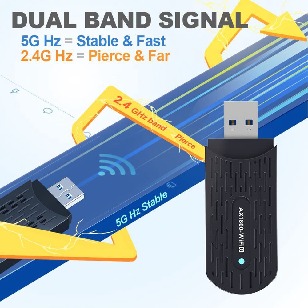 Adattatore WiFi USB 1800 Mbps Dual Band AX1800 2.4G/5GHz scheda di rete WiFi Dongle USB3.0 per PC, laptop, Windows