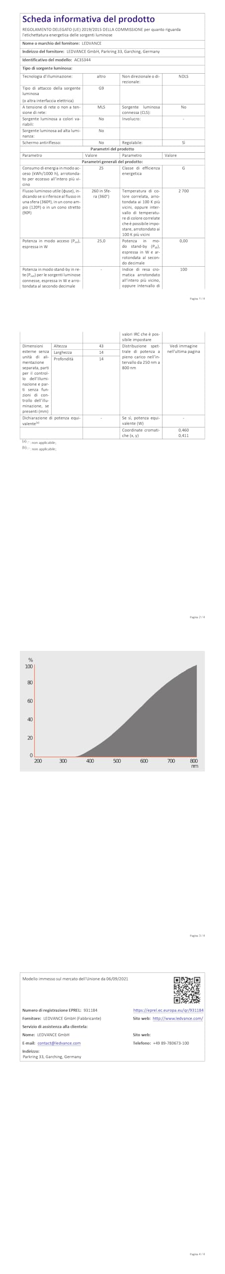 Lampadina Alogena Per Forno Osram Halopin - 25W, G9, 230V, Per Bosch, Siemens, Neff, Ecc. - Foto 12
