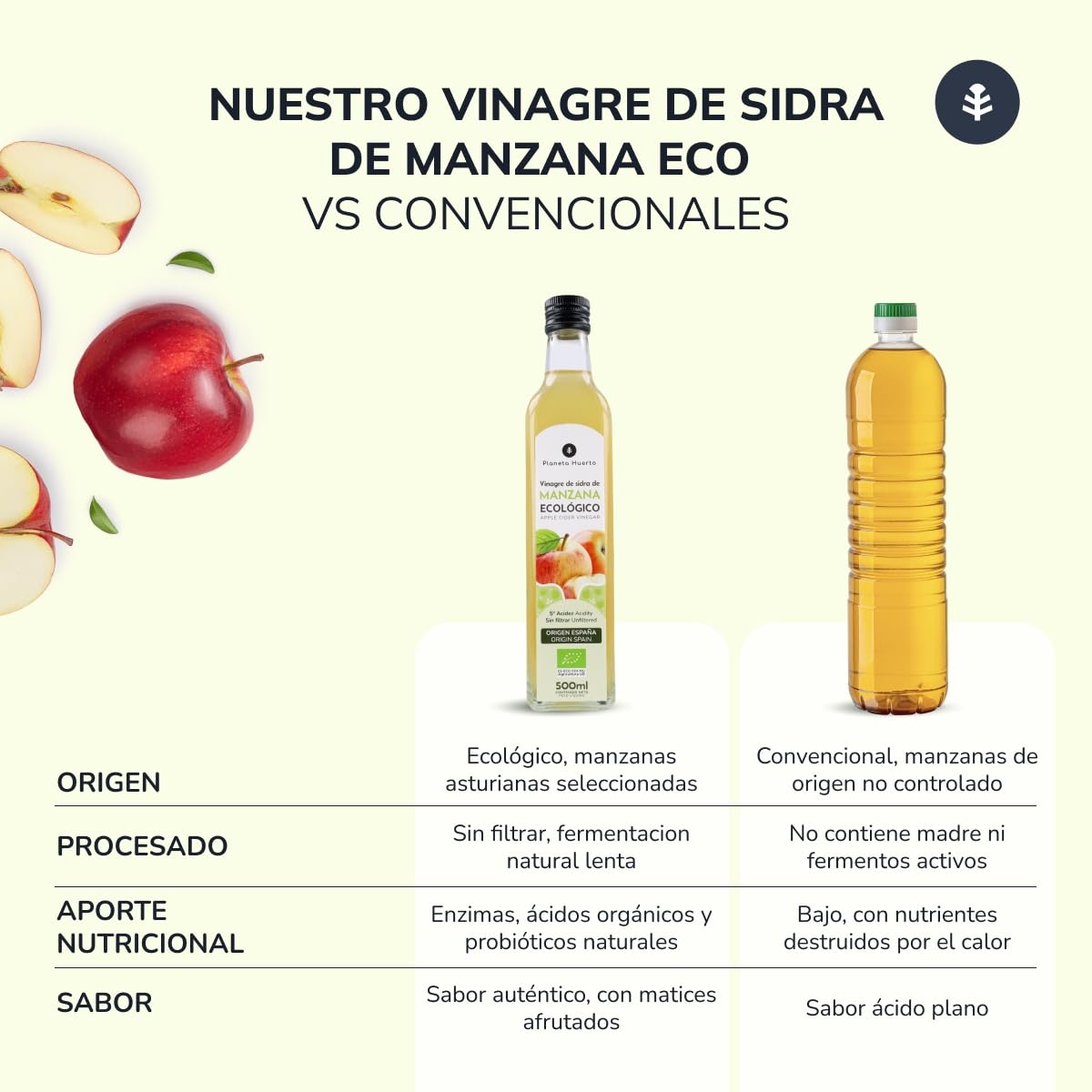 PLANETA HUERTO Pack 6x Vinagre de Sidra de Manzana Sin Filtrar ECO 500 ml