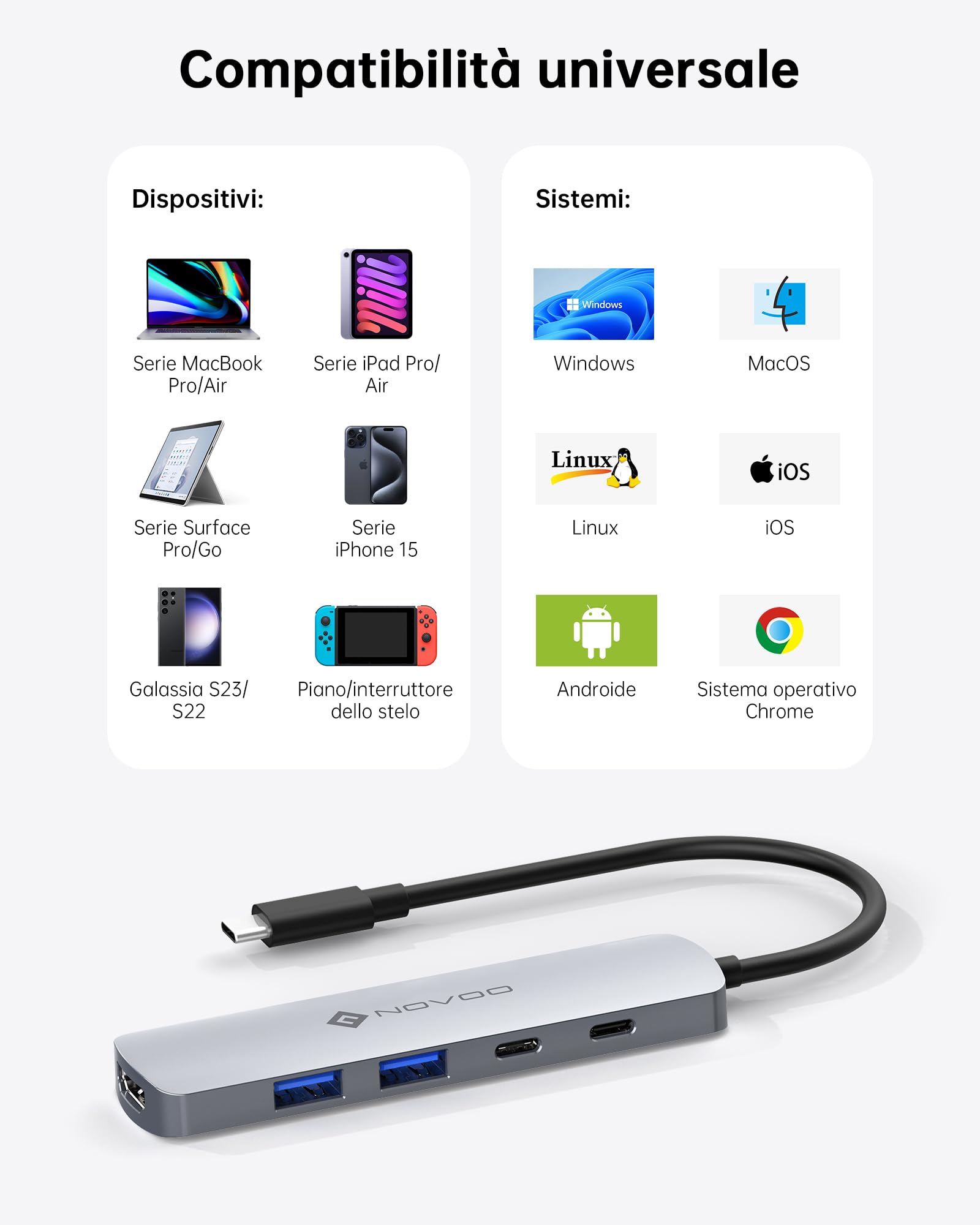 NOVOO 5 in 1 USB C Hub HDMI 4K@60Hz, USB A 3.0 5Gbps *2, USB C 3.0 5Gbps, Type PD 100W Max Recharge to Adapter Compatible with Macbook Air Pro NOVOO 5 in 1 USB C Hub HDMI 4K@60Hz, USB A 3.0 5Gbps *2, USB C 3.0 5Gbps, Type PD 100W Max Recharge to Adapter Compatible with Macbook Air Pro