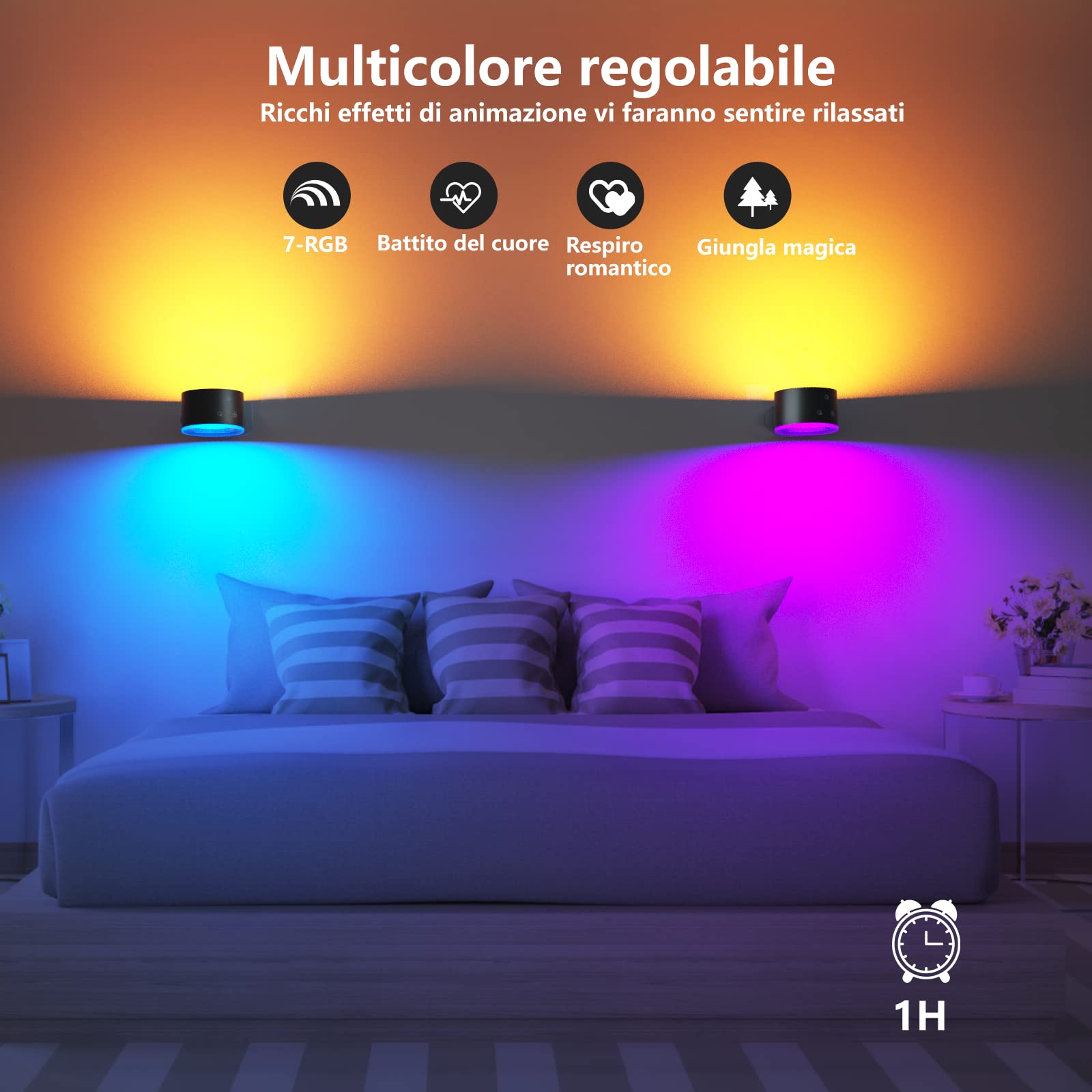 Coollamp Luci da parete a batteria, aplique pared interior con telecomando, 15 luci bianche calde d'ambiente RGB, 4 dimmer, rotazione a 360°, applique ricaricabile per camere da letto lettura