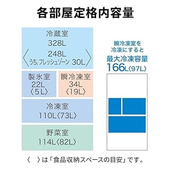 a出品ページ 1995 NOS Tamiya 1/10 4WD RC Touring Car Super Slicks Wide