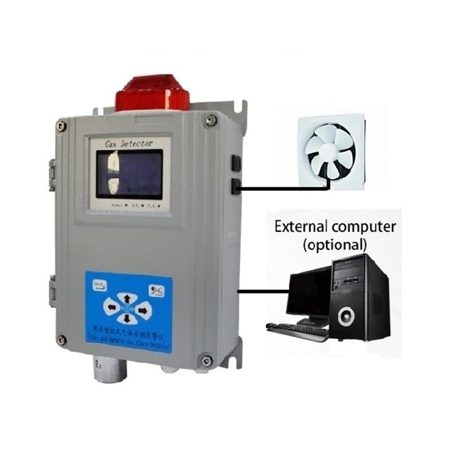 Food Disinfection Use Ozone Gas Detector with Alarm Light(0.1ppm,0-100ppm)