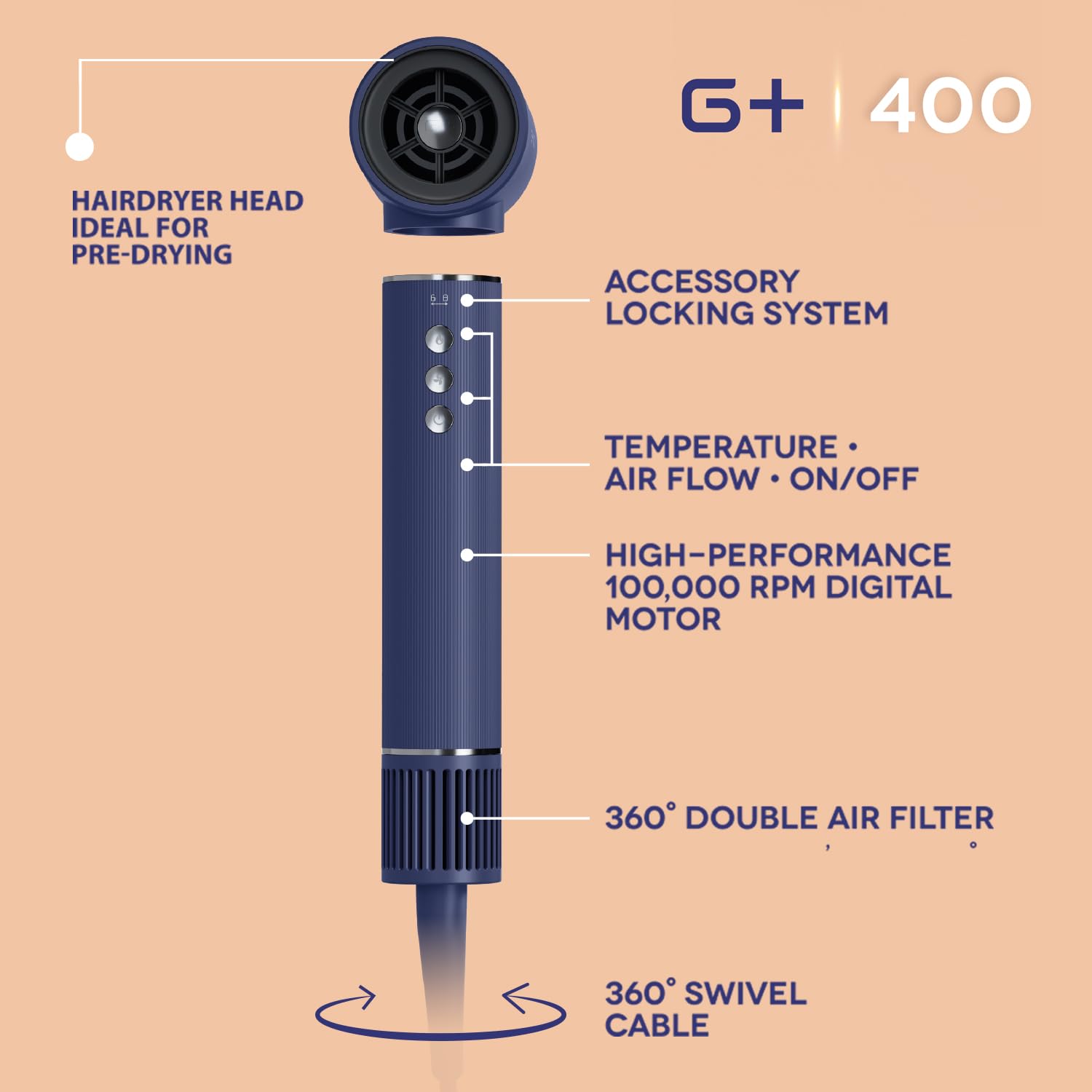 G+400 Multistyler 7-w-1 Gammapiù | Profesjonalna Lokówko-Suszarka/Suszarko-Lokówka z Cyfrowym Silnikiem, Dyfuzorem i Szczotką Dodającą Objętości | Stylizator do Włosów