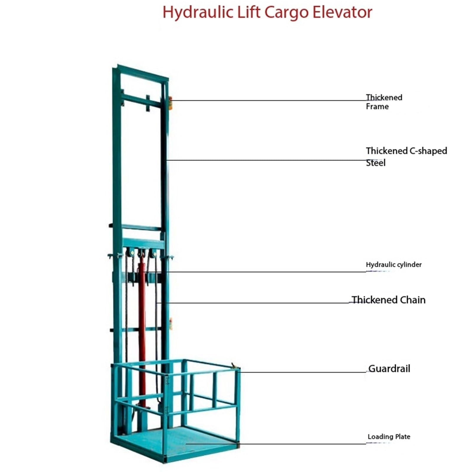 ascensore domestico Lift Cargo Elevator Factory Piattaforma elevatrice semplice Monorotaia telecomandata montascale(Piccolo)