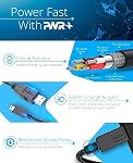 Midi Cord Cable 12Ft Extra Long USB-2.0 Cable Type-A to Type-B High Speed for Audio Interface, Midi Keyboard, USB Microphone, Mixer, Speaker, Monitor, Instrument, Strobe Light System Mac PC