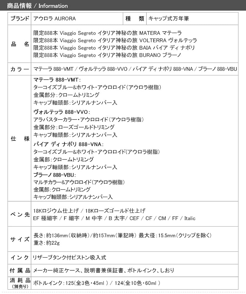 実使用/支給品 2018 女子イタリア代表 19番 アウロラ・ガッリ クリスティアーナ・ジレッリ 女子イタリア代表 実使用/支給品