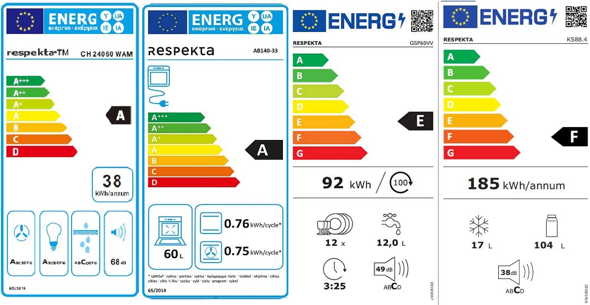 respekta Küchenzeile Marleen BEMAL310HWW Weiß 310 cm Breite mit Elektrogeräten