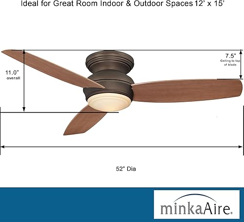 Miniatura 9 de Minka-Aire F593L-PW Tradtional Concept Ventilador de techo empotrado de 44 pulgadas con luz LED integrada de 14 W en acabado de peltre