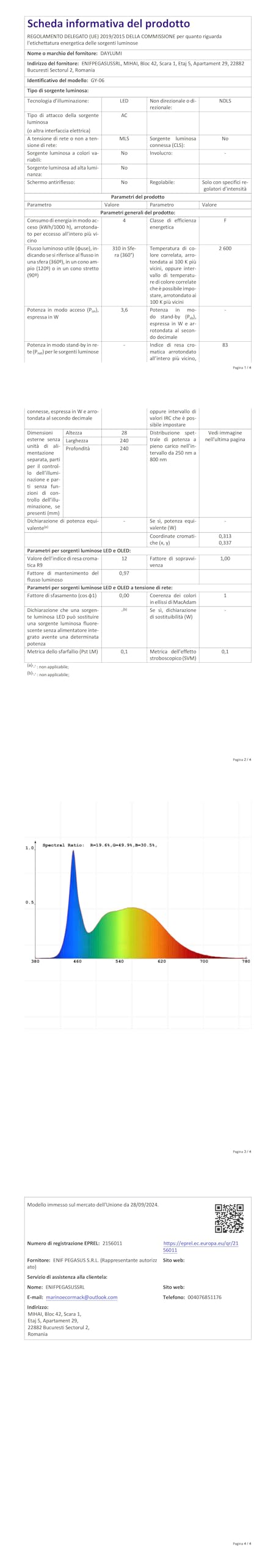 Guirnalda de Luces LED, 8 Modos Ramas de Abedul Cadena de Luces con Enchufe, 96 LEDs Modelado DIY para Decoración de Habitaciones, Dormitorios y Salones (96 Led (2 Unidades))