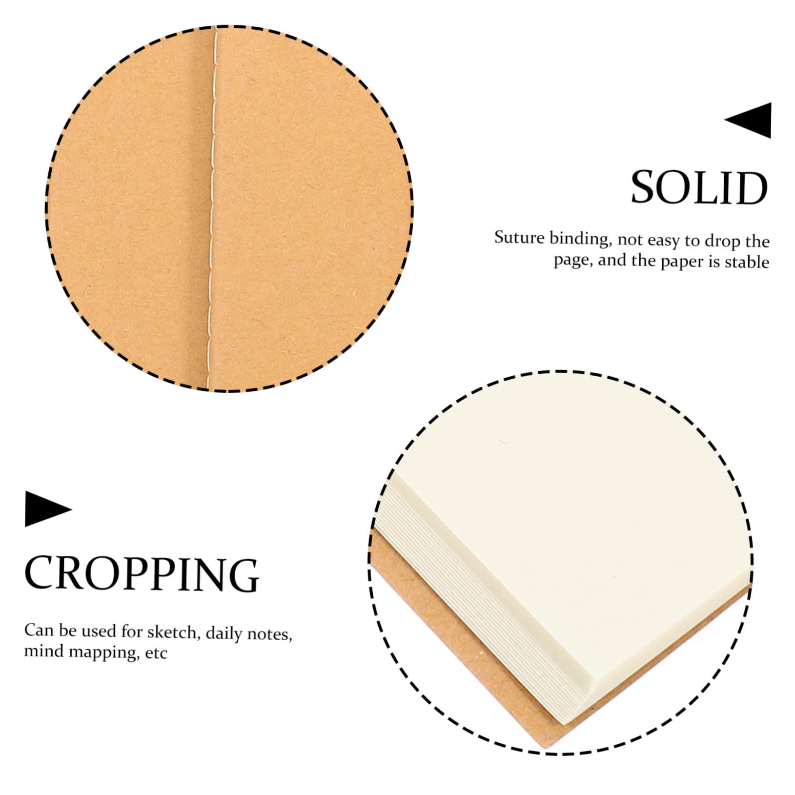 jojofuny 2 Set Quaderni Da Schizzo Portatili Senza Righe Taccuini Per Disegno Compatti E Pratici Carta Bianca Di Qualità Per Artisti E Studenti Per Schizzi E Mappe Mentali 5 Pezzi * 2