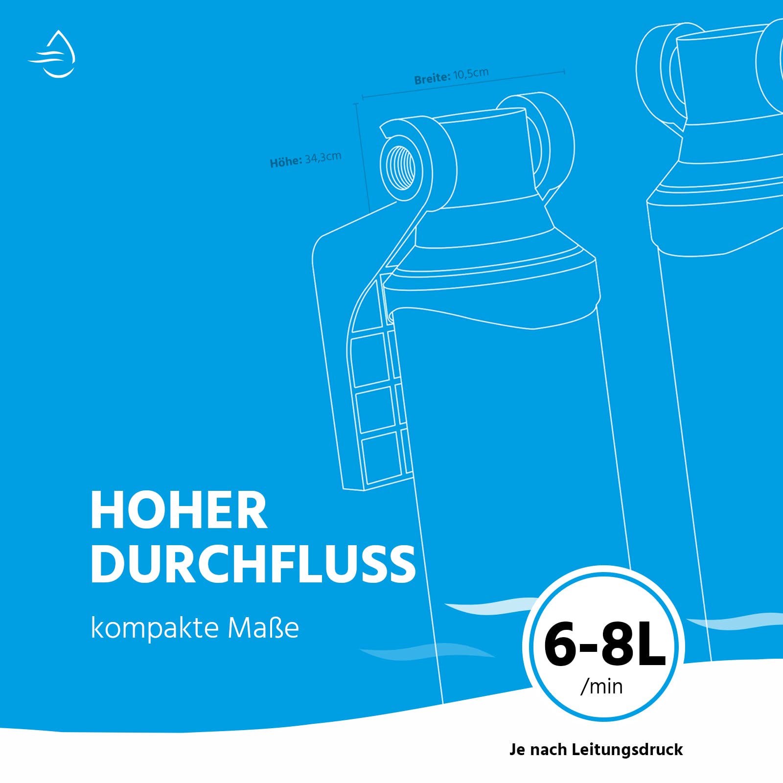 HappyFilter Kalk Wasserfilter | kein separater Wasserhahn nötig | nachhaltiges Design | keine verkalkten Küchengeräte mehr | Aktivkohlefilter | Quick Change System | sehr einfache Installation…