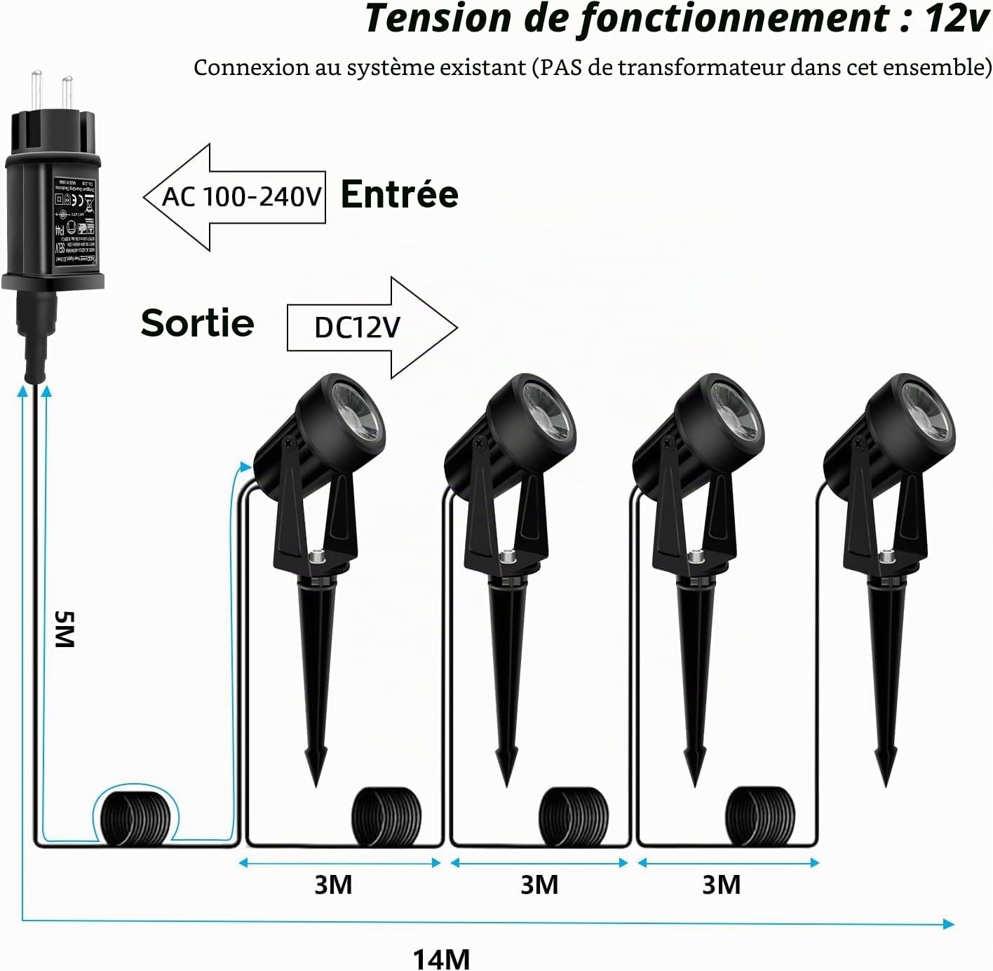 Bomcosy Projecteurs de jardin alimentés secteur, 14 mètres de lumières de paysage, 3000K 14V Lumière sur piquet IP65 étanche pour jardin extérieur, éclairage de chemin pour décoration de pelouse, cour