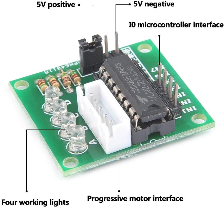 Detailed view of ULN2003 Driver Board with pin labels