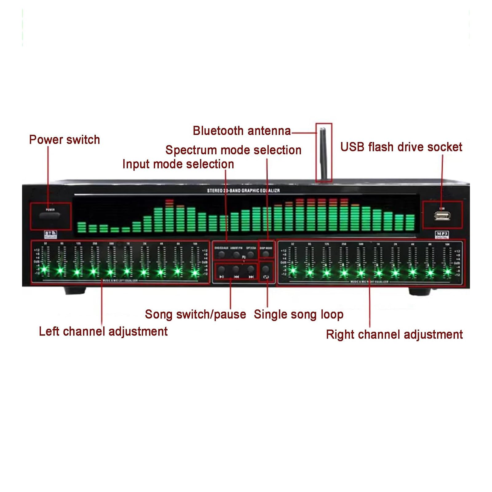 Égaliseur graphique stéréo 31 bandes, égaliseur audio numérique avec analyseur de spectre LED, 12 modes de rythme, réduction automatique du bruit pour studio d'enregistrement