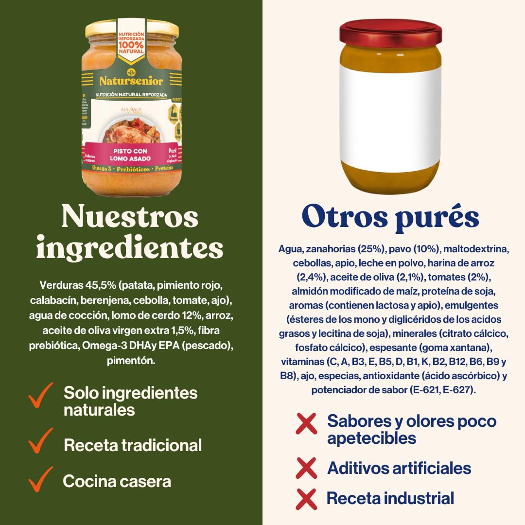 Natursenior - Comida Triturada para Personas Mayores - Pack Puré de Pisto con Lomo Asado - 100% Natural, Omega 3, Fibra, Proteína - 6 uds x 340g