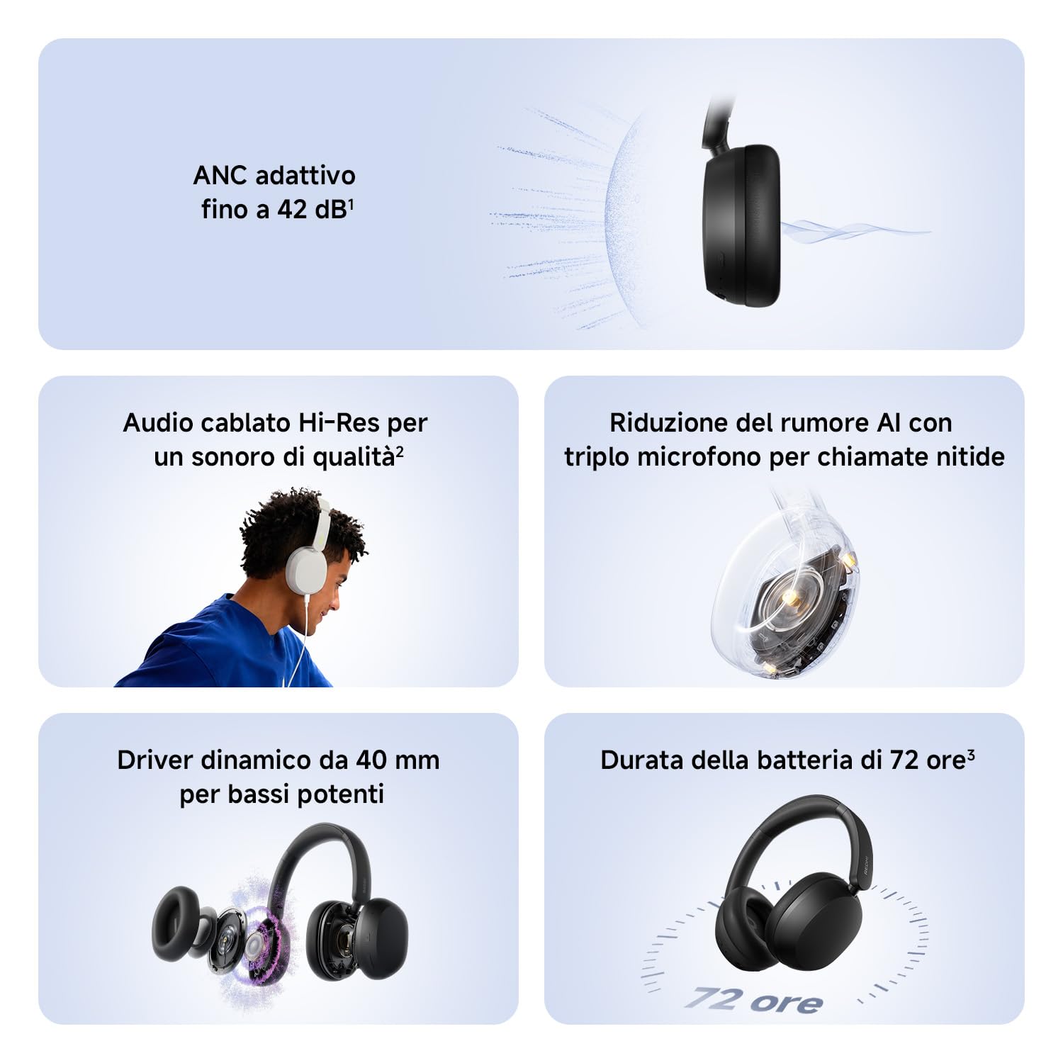 XIAOMI REDMI Headphones Neo Obsidian Black