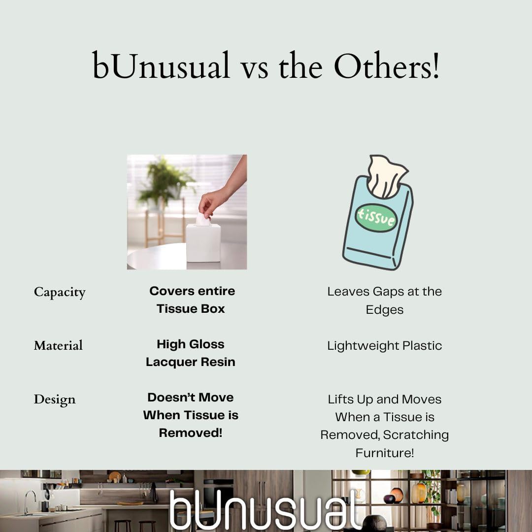 White Tissue Box Cover - Modern Tissue Holder, Lacquer High Gloss Finish & Rounded Edges - Cube Square Box. Bathroom, Desks, Kitchen Countertop, Dressers - Wont Move When You Pull a Tissue!