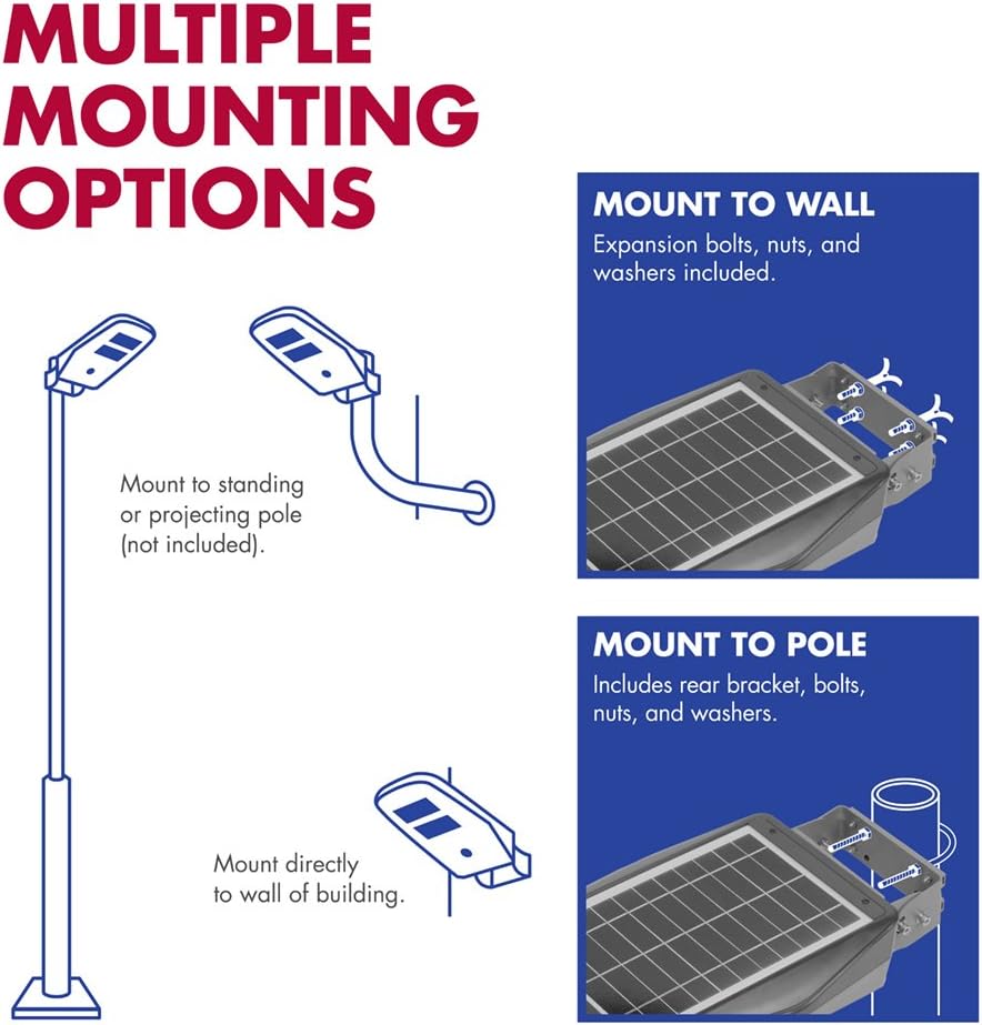 Greatest Product Wagan 1,000 Lumens Outdoor LED Solar Street Light Waterproof Motion Detected Area Light with Remote Control, El- 8576-2