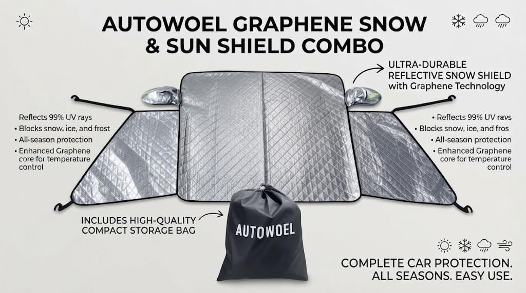 Windshield Snow Cover for Alfa Romeo Alfetta GT/Sprint Veloce/GTV-6 1975-1986, Honeycomb Pattern, Frost Protection, Full Coverage, Winter Protector with Mirror Covers image 2