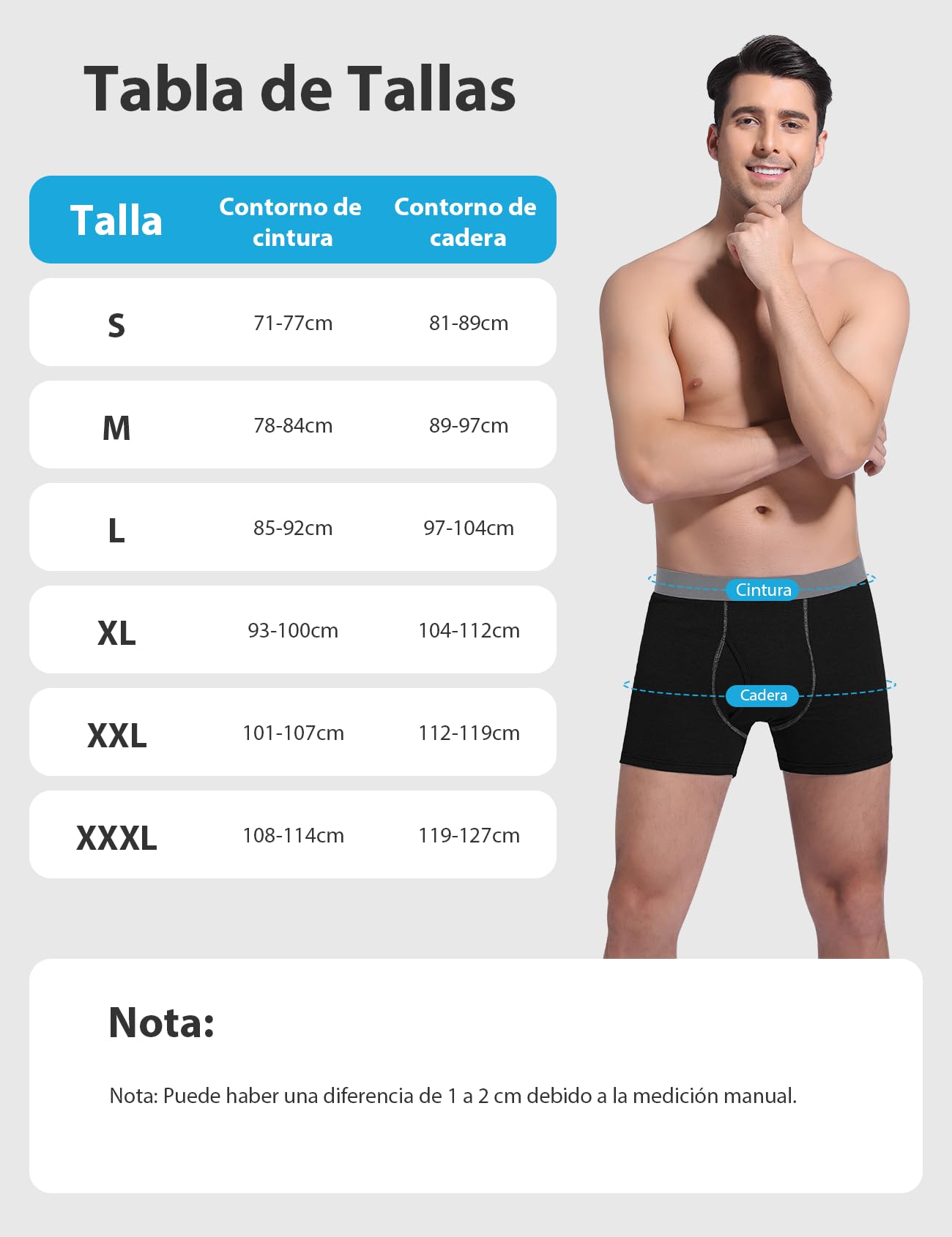 Carer Pack de 2 Calzoncillos para Incontinencia Hombre, Ropa Interior Funcional Reutilizable de Algodón con Almohadilla Absorbente Ergonómica de 100 ml para Pequeñas Pérdidas de Orina Talla M