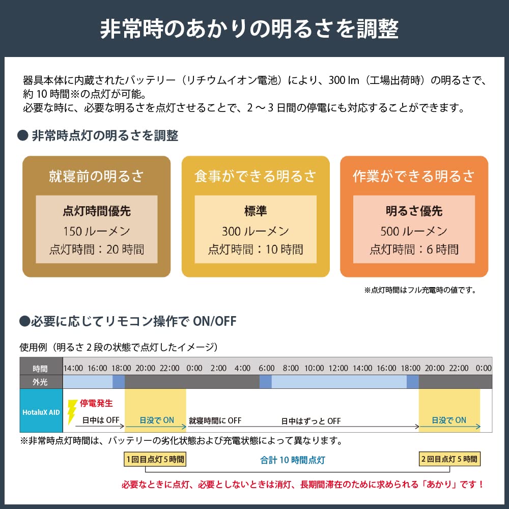 Amazon | Hotalux（ホタルクス） LEDシーリングライト ~8畳 (日本照明