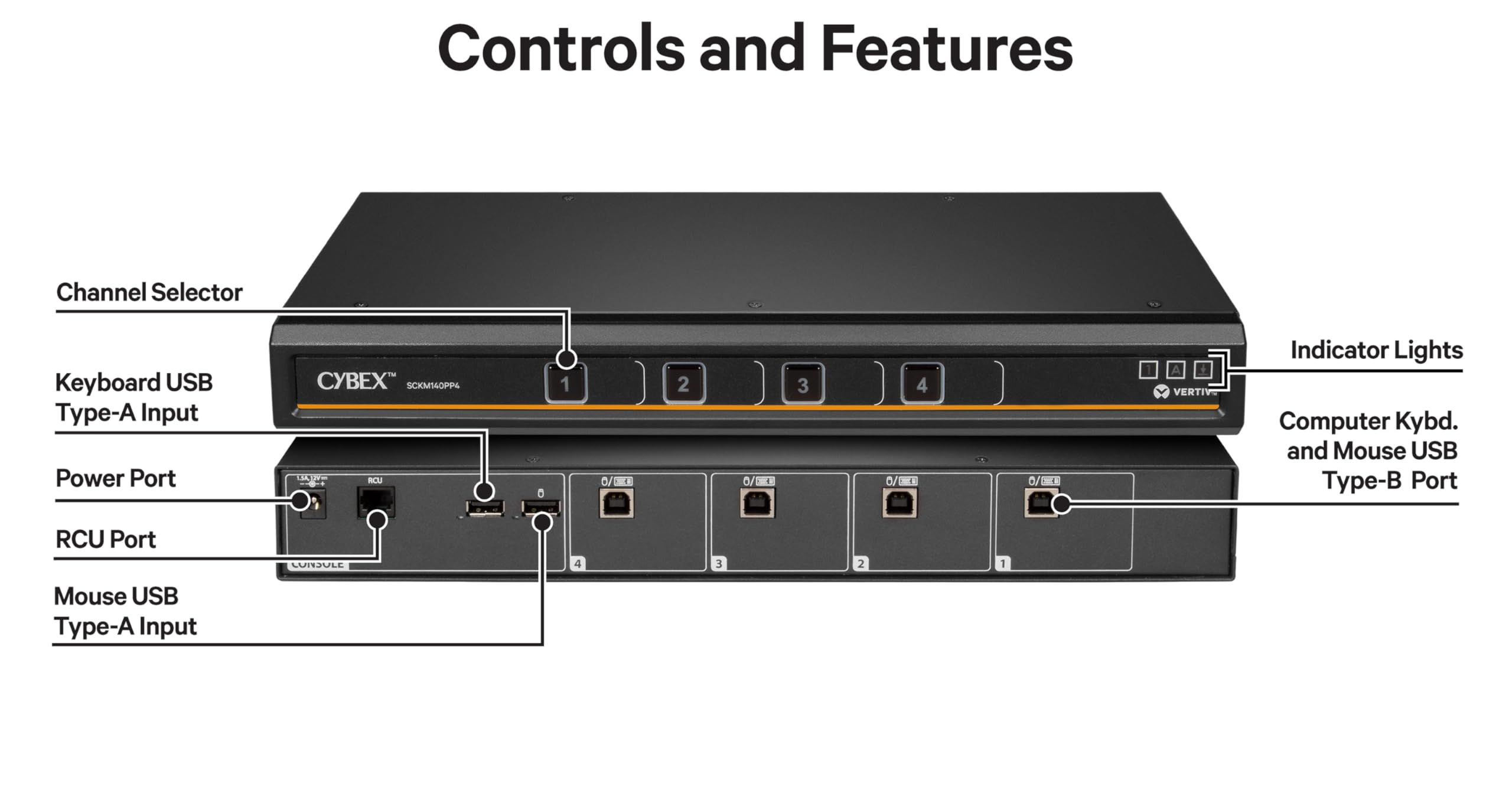 Amazon.com: Vertiv Avocent Cybex SCKM100 Secure Desktop KVM Switch