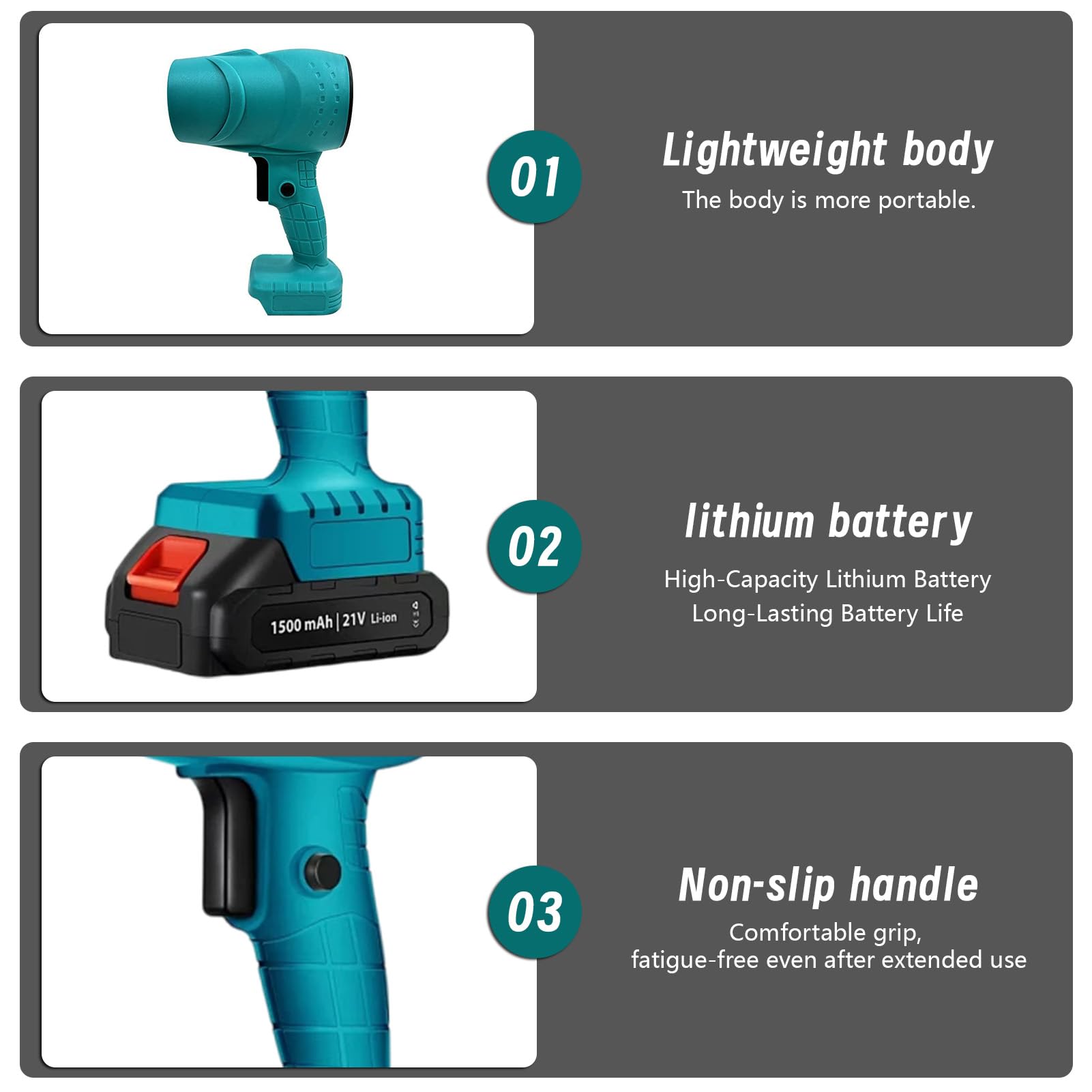 Soffiatore per foglie senza fili da 36000 giri/min, con caricabatterie, portatile, turbo da 21 V, per neve e polvere, 130 MPH, soffiatore a getto per esterni, turbofan, asciugatore per neve che soffia