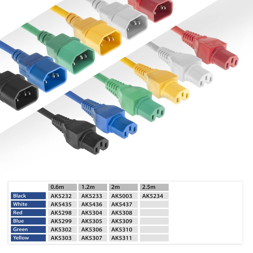 ACT Kabel do podgrzewacza 2 m, wtyczka C14 na gniazdo C15, kabel zasilający, przedłużacz, wtyczka do podgrzewacza czerwona – AK5308