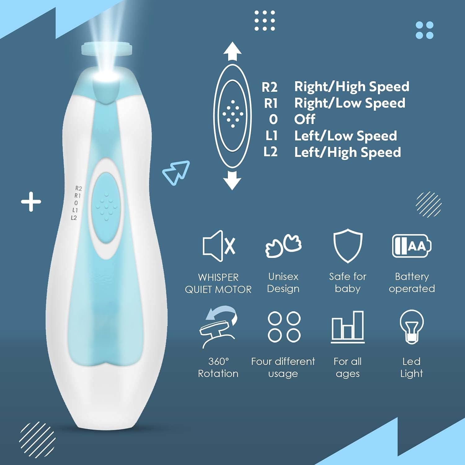 Novo Baby Electric Nail Cutter New Born 0-6 Months with LED Light | Infant Nail File | Toddler Nail Clipper | Kids Nail Trimmer | Newborn Baby Products | Safe Grooming Kit with 6 Filer Heads (Multi) 1