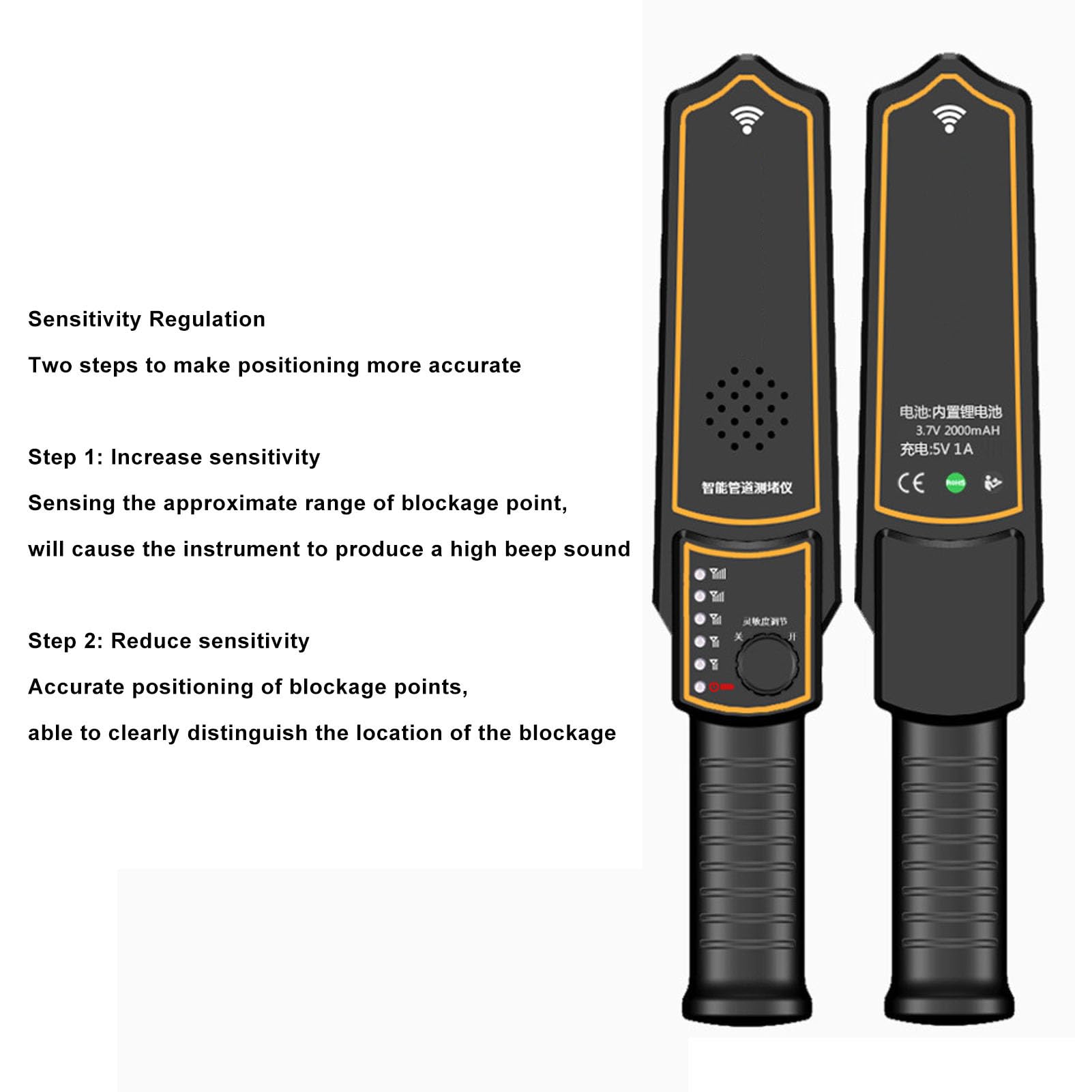 Localizadores de Tuberías, Detector de Bloqueo de Tuberías de Agua para PVC, Plástico, Metal, Rango de 20 M, Escáner de Pared, Herramientas de Plomería