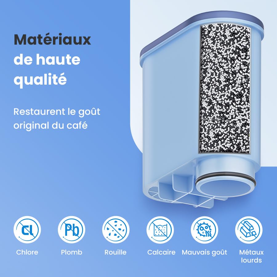 Mutital Pack de 4 filtres à eau pour cafetière compatible avec Philips AquaClean, filtre pour machine à expresso 3200, adapté aux cafetières automatiques, filtre anti-calcaire dédié (CA6903)