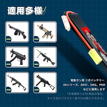 【ほぼ未使用】BATON 電動ガン用リポバッテリー×2➕充電器 セット ほぼ未使用】BATON 電動ガン用リポバッテリー×2➕充電器 セット