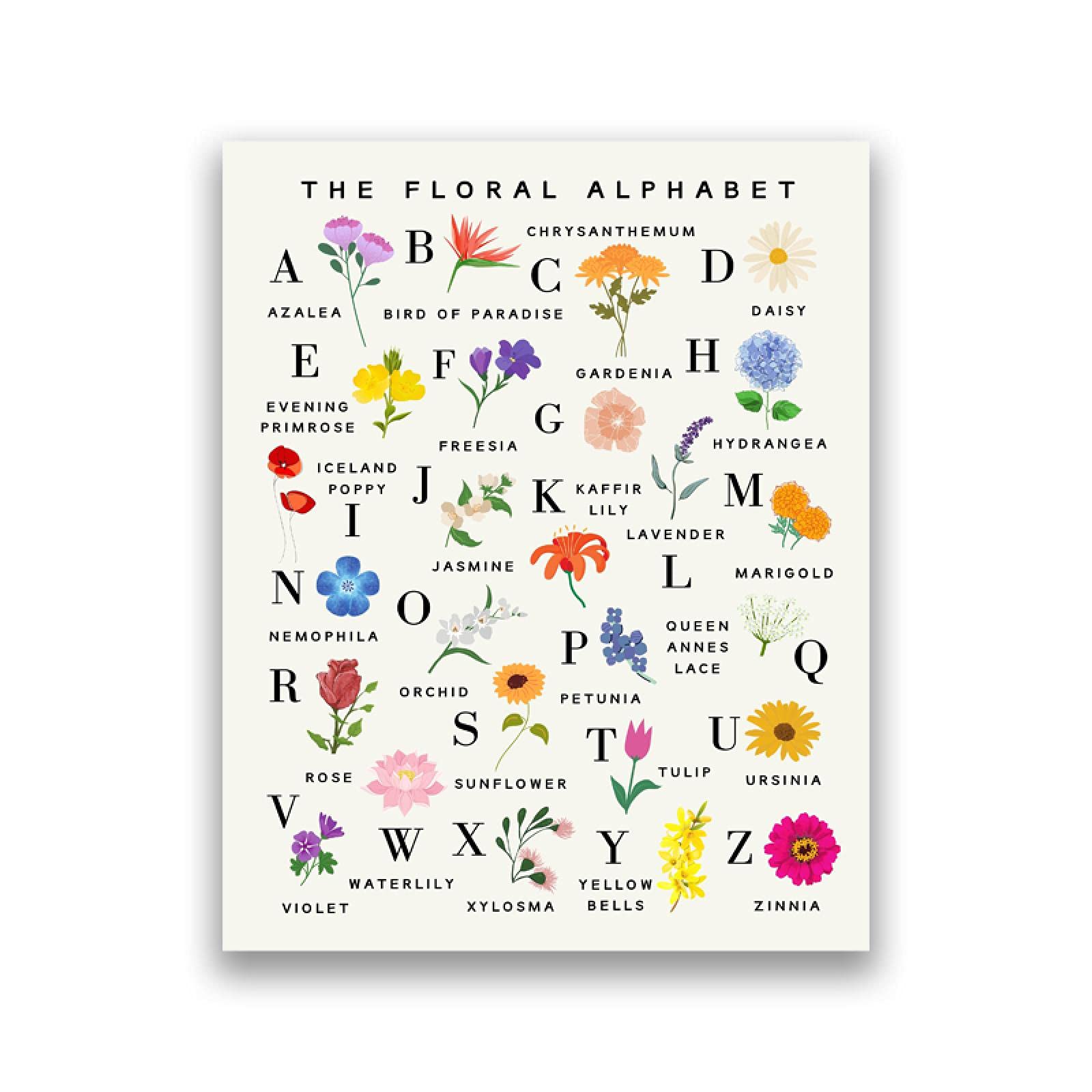 Amazon.co.jp: キャンバス絵画花のアルファベットイラスト花