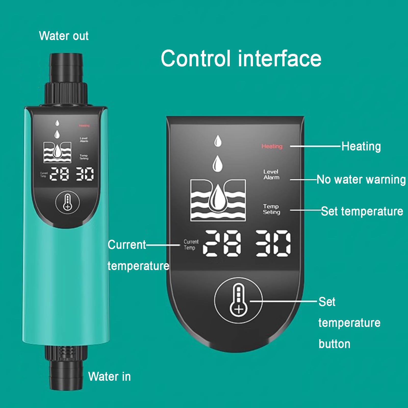 Calentador De Acuario De 500 W, Calentador Externo para Acuarios De 53-79 Galones, con LED Digital, Temperatura Ajustable, Protección contra Sobrecalentamiento, Anti-Quemaduras