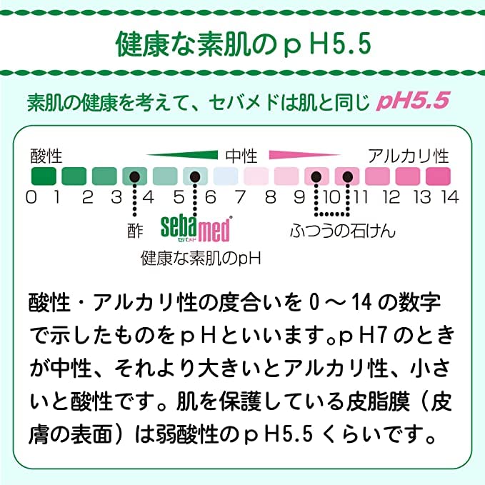 Amazon | ロート製薬 セバメド フェイス&ボディウォッシュ 詰替用