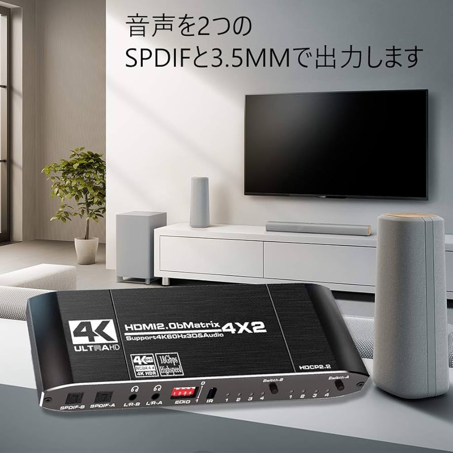 HDMIマトリックス 切替器 音声分離 IM-HDMX4x2-N imaru HDMI