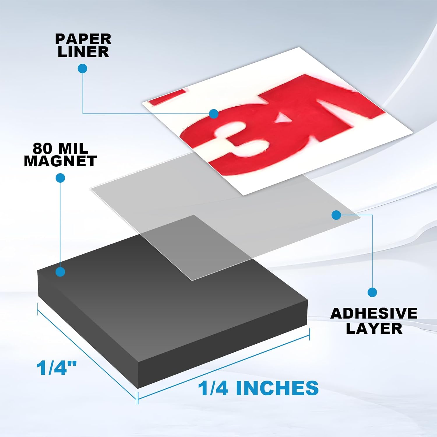 Small Magnets with Sticky Adheisve Backing for Super Tiny Parts of Arts and Crafts Pieces (1/4" Squares 1296 Pieces)
