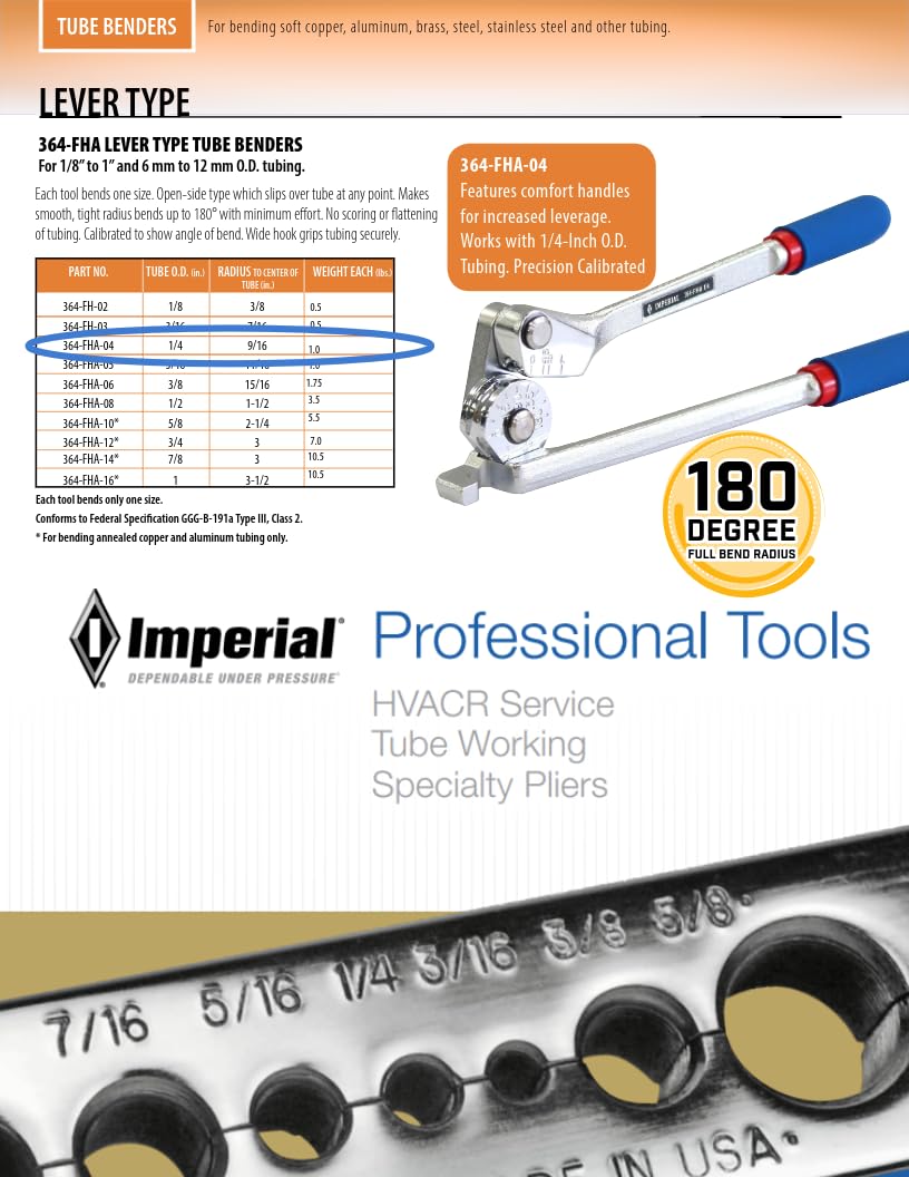 Imperial Tool 364FHA04 Lever Tube Bender for 1/4" O.D. Tubing