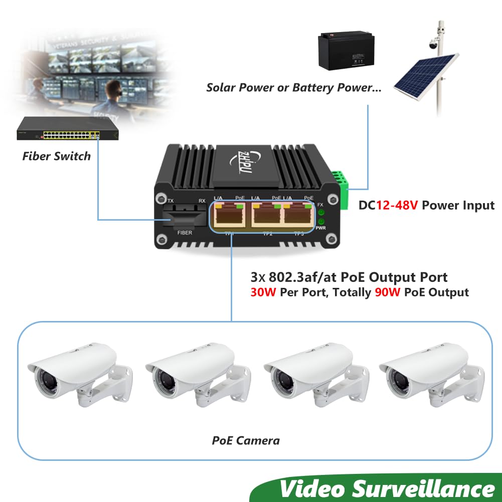 Switch PoE industriale a 3 porte da 30 W con 1 porta 1000Base-X SC, singola modalità Gigabit Dual SC 20 km, mini switch in fibra Ethernet 10/100/1000Mbps, ingresso di alimentazione IEEE 802.3af/at 12